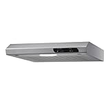 Respekta Dunstabzugshaube unterbau / Unterbau-Dunstabzugshaube 50 cm /...