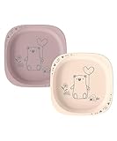 nip – Kinderteller | Nachhaltiger und bruchfester Kinderteller für Babys...