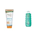 Bundle aus Garnier Sonnenschutzmilch mit LSF 50+, S, Ambre Solaire...