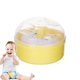 Puderpuder und Packung Körperpuder, Puderpuder für Körperpuder |...