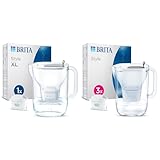 BRITA Wasserfilter-Kanne Style XL hellgrau (3,6l) inkl. 1 MAXTRA PRO...