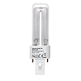 OSRAM Lampe 64752 Speziallampe T/29, 1200 W, 240 V, GX9.5 20X1, DIMPLE...