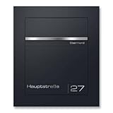 Metzler Unterputz Briefkasten Anthrazit RAL 7016 – Einbaubriefkasten aus...