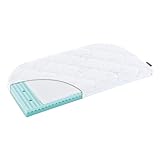 TRÄUMELAND Beistellbett Matratze AIR 50x88x7 cm mit 2 abgerundeten Ecken,...