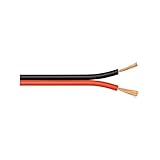 Goobay 67732 Lautsprecherkabel 2x1,5 mm² CCA Litze / Boxenkabel Audio...