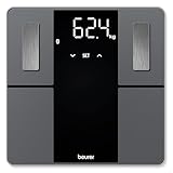 Beurer BF 500 Personenwaage mit Bluetooth und App, digitale...