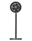 Pelonis 4 fach Höhenverstellbarer Säulenventilator Ultra Leiser...