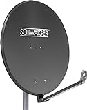 SCHWAIGER 258 Satellitenschüssel SAT-Antenne Aluminium Satelliten-Anlage...