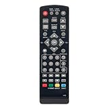 VINABTY Ersatzfernbedienung Passend für XORO Receiver HRS...