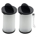 WIIYENA Filter-Zubehör-Set für NeoVac für Elite für Eye-Vac für...