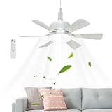 MWZBTG Deckenventilatoren Mit Beleuchtung - E27 Fassung Einbau...