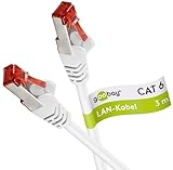 Goobay 92760 CAT 6 Kabel Lan Netzwerkkabel für Gigabit Ethernet S-FTP...