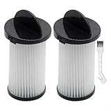 HEIBTENY HEPA-Vormotorfilter, kompatibel mit EyeVac Home Pro Pet Air Plus...