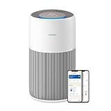 Philips Luftreiniger 2200 Series, HEPA NanoProtect + Aktivkohlefilter, CADR...