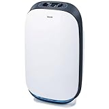 Beurer LR 500 Luftreiniger, mit HEPA-Filter H13, App-Steuerung über WLAN,...