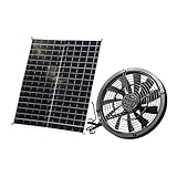 SUNYIMA Solar Ventilator, 20W Wetterfester Solar Powered Fan mit DC Fan...