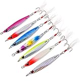 TUXIBIN 7 Stück Kunstköder, Angelköder, Metall Wobbler Swimbait,...
