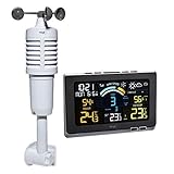 TFA Dostmann Spring Breeze Funk-Wetterstation, 35.1140.01, mit Farbdisplay,...