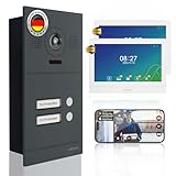 Mathfel 2-Draht IP Video-Türsprechanlage mit Türöffner – Full-HD...