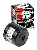 K&N Powersports Ölfilter - Patrone 71x77mm kompatibel mit Suzuki, Aprilia,...