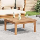 Teenpull Charakteranzahl des Titels