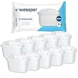 Wessper Wasserfilter Kartusche, Filter mit Aktivkohle und...
