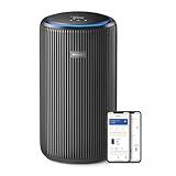 Philips Luftreiniger Serie 4200, HEPA NanoProtect + doppelter...