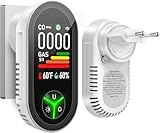 Gedsffati Gas & CO-Melder mit Stecker für Haus, Kohlenmonoxidmelder...