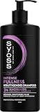 Syoss Shampoo Full Hair 5 (440 ml), Volumen Shampoo für dünnes und...