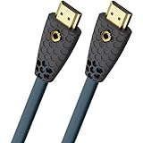 OEHLBACH Flex Evolution - Ultra High-Speed HDMI-Kabel, patentierter...