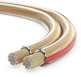 Sonero 25 Meter 2x2,50mm² CCA Lautsprecherkabel / Boxenkabel, Farbe:...