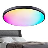 Générique LED Deckeneinbauleuchte, LIGHT RECHED Beleuchtung mit...