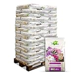 PALIGO Bio Rhododendronerde Moorbeeterde 45l x 51 Sack 2295l 1 Palette...