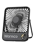 Warmco 10000mAh Tragbarer Ventilator 21 cm Hoch, Max 24h Laufzeit,...
