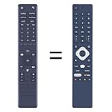CLVIZCXOM TV Ersatz Fernbedienung Kompatibel mit Nokia Smart TV 5000A 5500A...