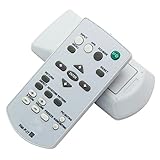 Aimdio RM-PJ7 Beamer Fernbedienung für Sony VPL-BW120S VPL-CW255 VPL-CW275...