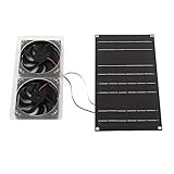 Xiuganpo Solarstromventilator mit Doppelabsaugung, 100-W-Solargenerator...