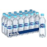 ViO Wasser Still - Natürliches Mineralwasser ohne Kohlensäure - mit...