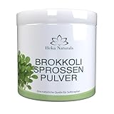 Heka Naturals Brokkolisprossen Pulver – 100 % Reines Superfood aus...