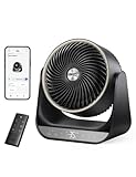 Dreo Heizlüfter für Innenräume, 2000W Elektroheizer mit Fernbedienung...