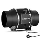 Aygrochy 100mm Regelbar Rohrventilator 350 m³/h, EC motor Abluftventilator...
