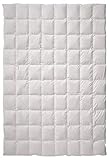 Künsemüller Daunenbettdecke „8x10 Canada Leicht“, 155 x 220 cm
