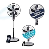 Könighaus 3-in-1 Ventilator – Stand-, Tisch- & Wandmontage | WLAN Smart...