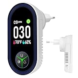 LSENLTY Kohlenmonoxidmelder zum Einstecken in die Wand mit HD-Bildschirm...