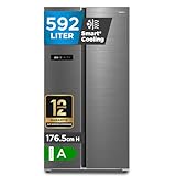 Midea MDRS791MYA46 Side-by-Side Kühl-/Gefrierkombination/No Frost/Inverter...