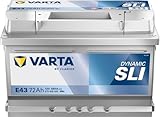 VARTA 72Ah 680A 5724090683132 BLUE dynamic E43 LB3 Starterbatterie