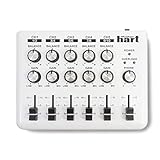 LOOP-MIXER - Miniatur Audio Mischer - Mini Mischpult - DJ Mischpult mit 5...