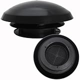 Dachlüfter Pilzlüfter Fliegenschutz Wohnwagen Wohnmobil Caravan Boot...