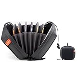 PGYTECH Filter Organizer M Filtertasche für Kamera Objektiv Schicht...
