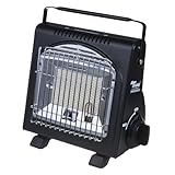 Alpen Camping Gasheizer, 1,7kW Heizleistung, sparsamer Gasverbrauch 124g/h,...